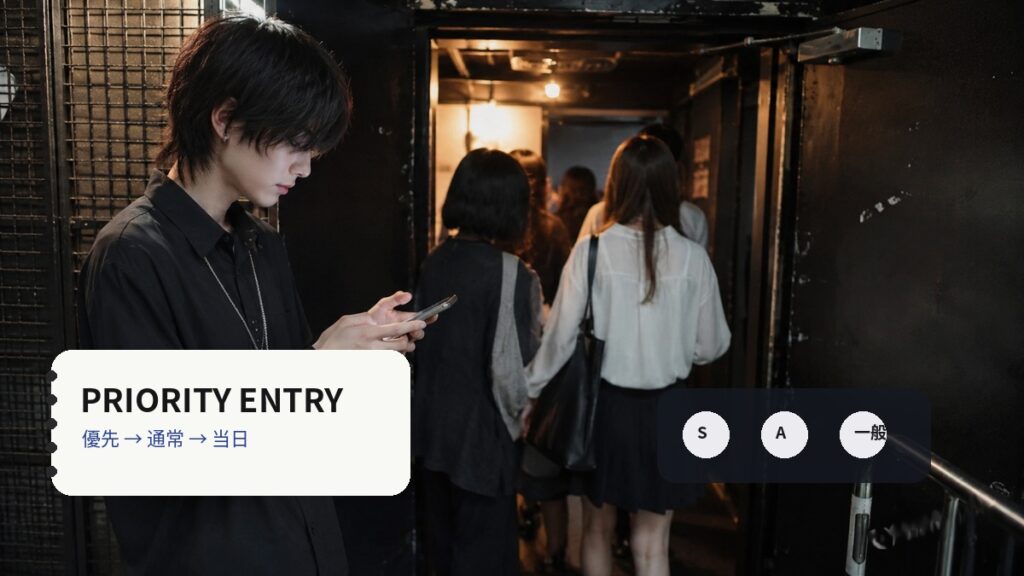 ライブ会場の入口と優先入場の順番を説明するガイド用イメージ