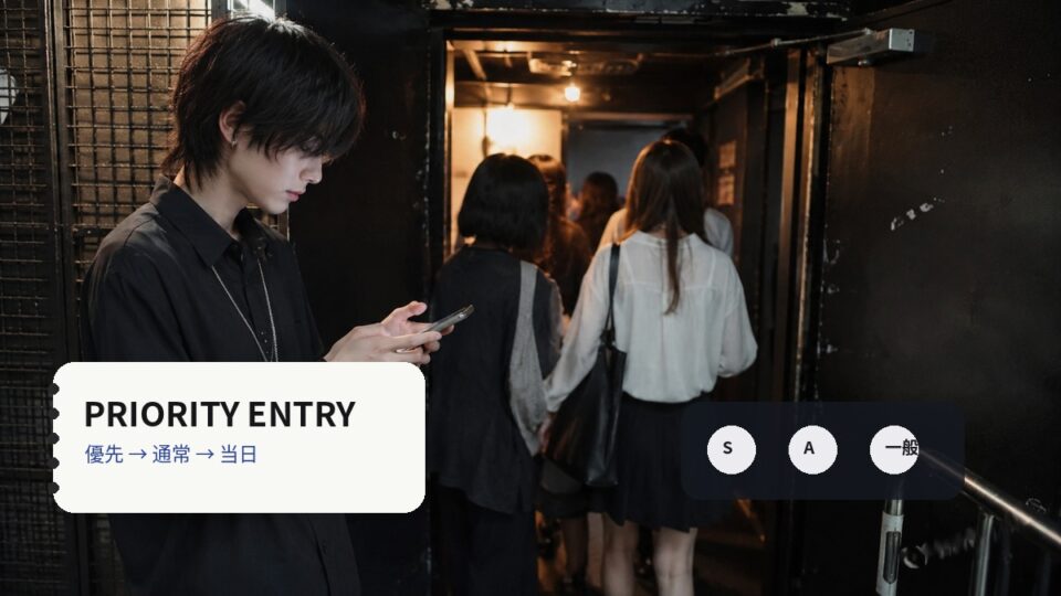 ライブ会場の入口と優先入場の順番を説明するガイド用イメージ